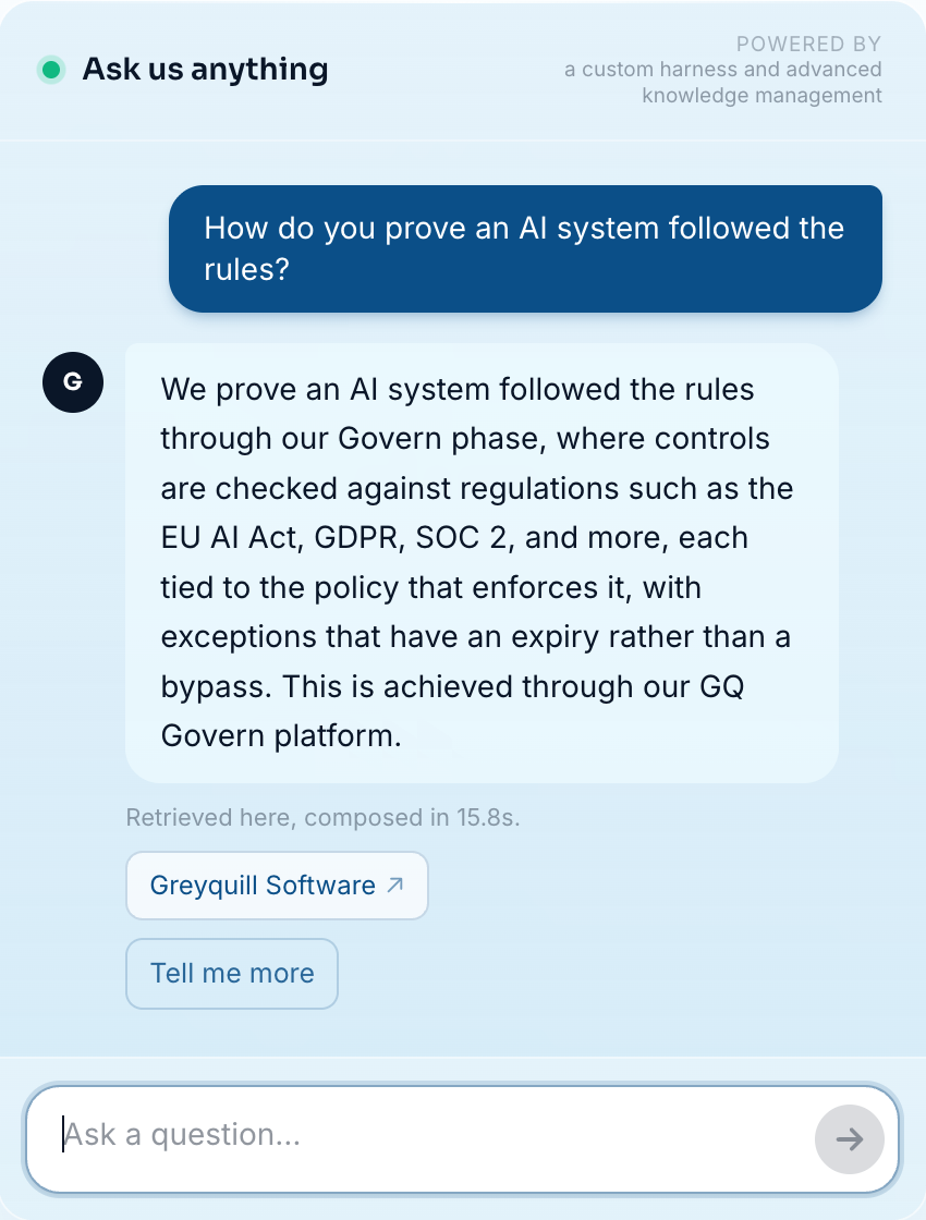 The greyquill.io chat answering 'How do you prove an AI system followed the rules?' with a composed answer about the Govern phase, its status line reading 'Retrieved here, composed in 15.8s'.
