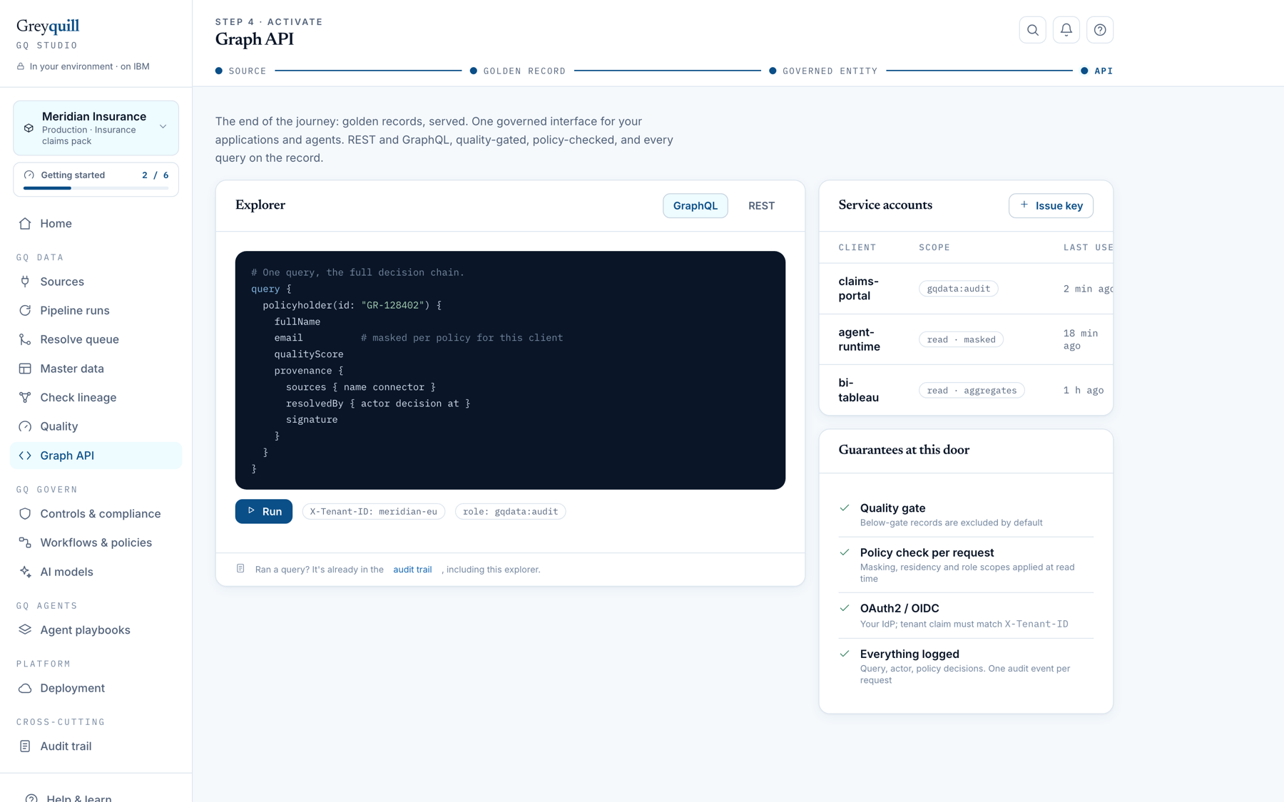 Graph API screen showing per-request policy checks, OAuth2 and OIDC authentication and full request logging.