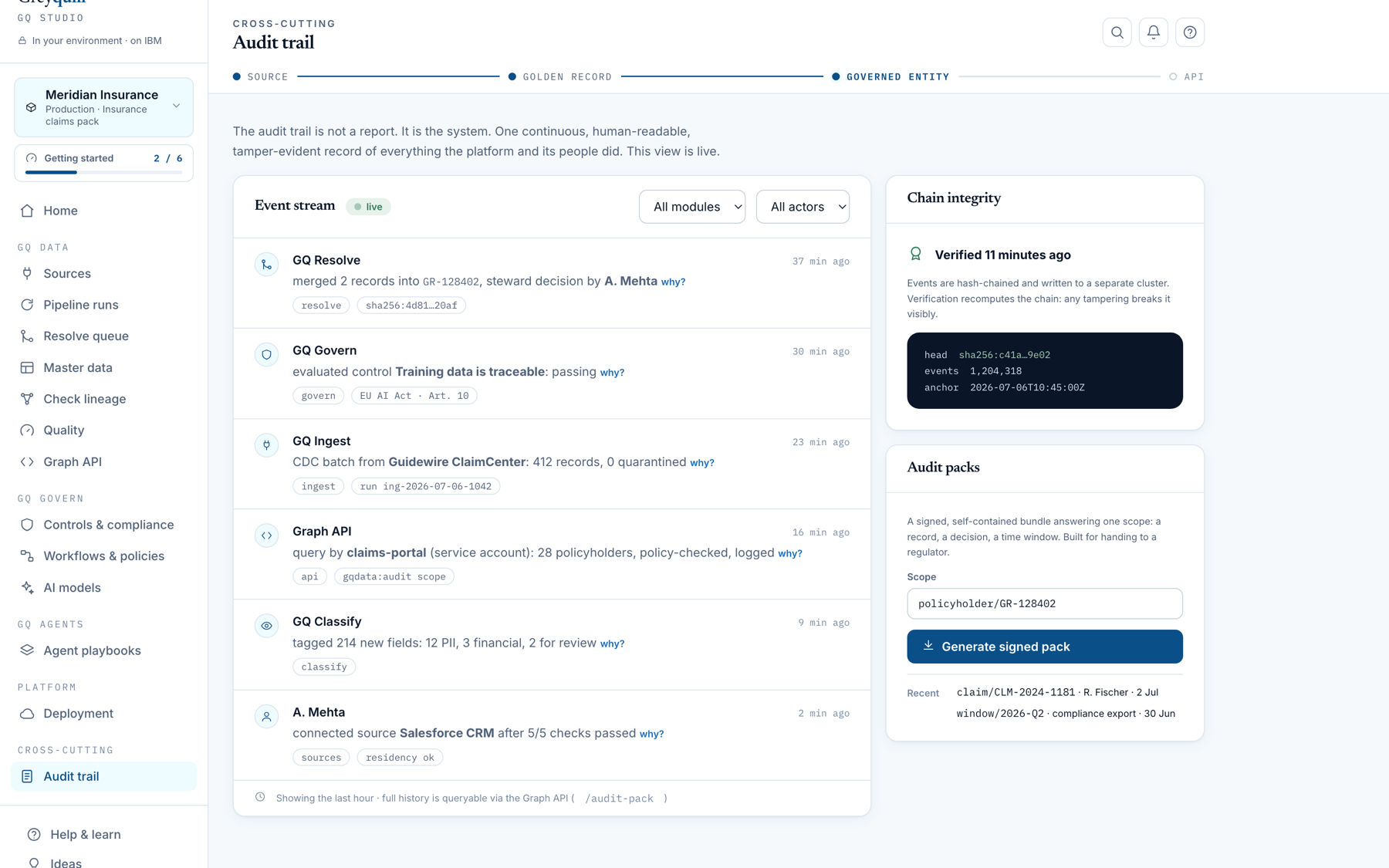 Live audit trail listing signed events from ingest, resolve and govern with expandable reasons.