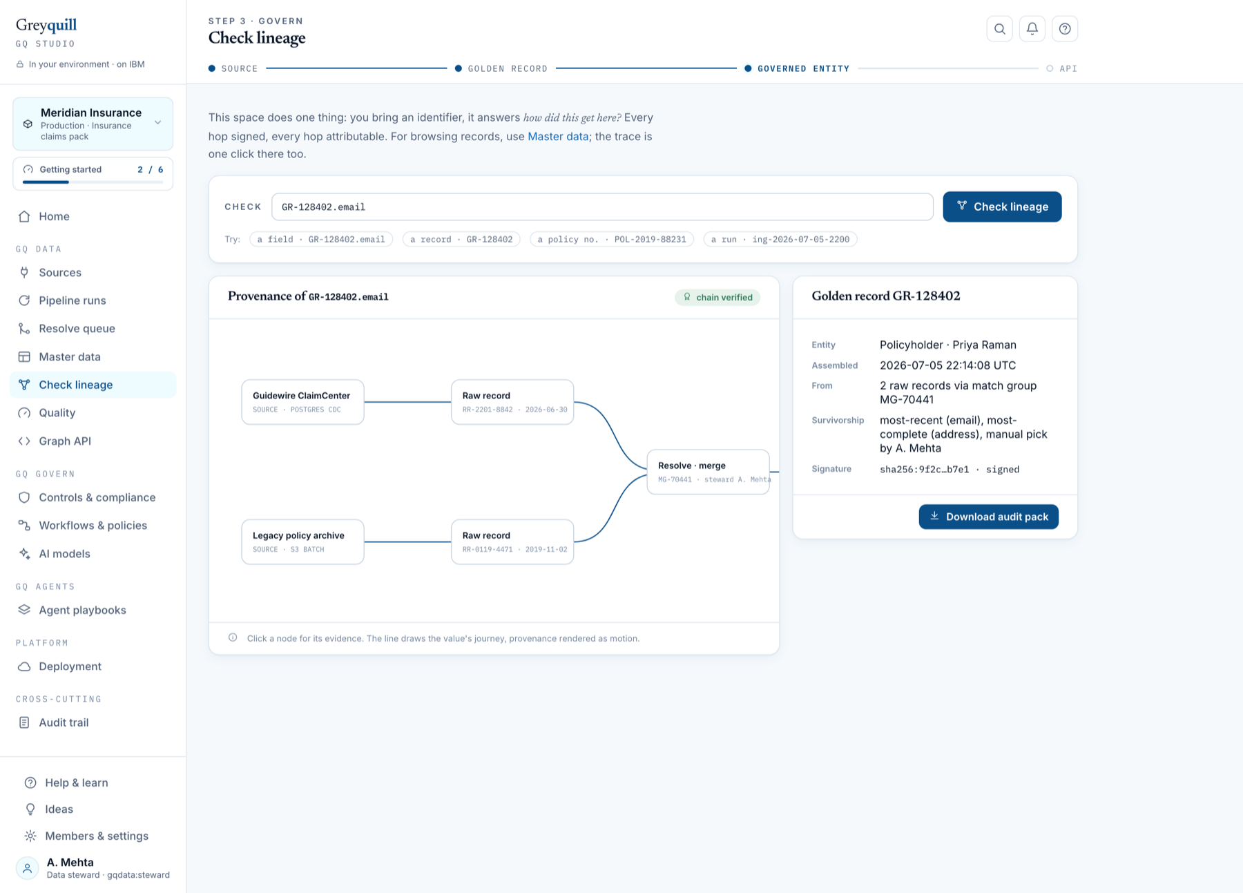 Lineage view tracing one field back through two raw records to two source systems, with a verified chain badge and a download audit pack action.