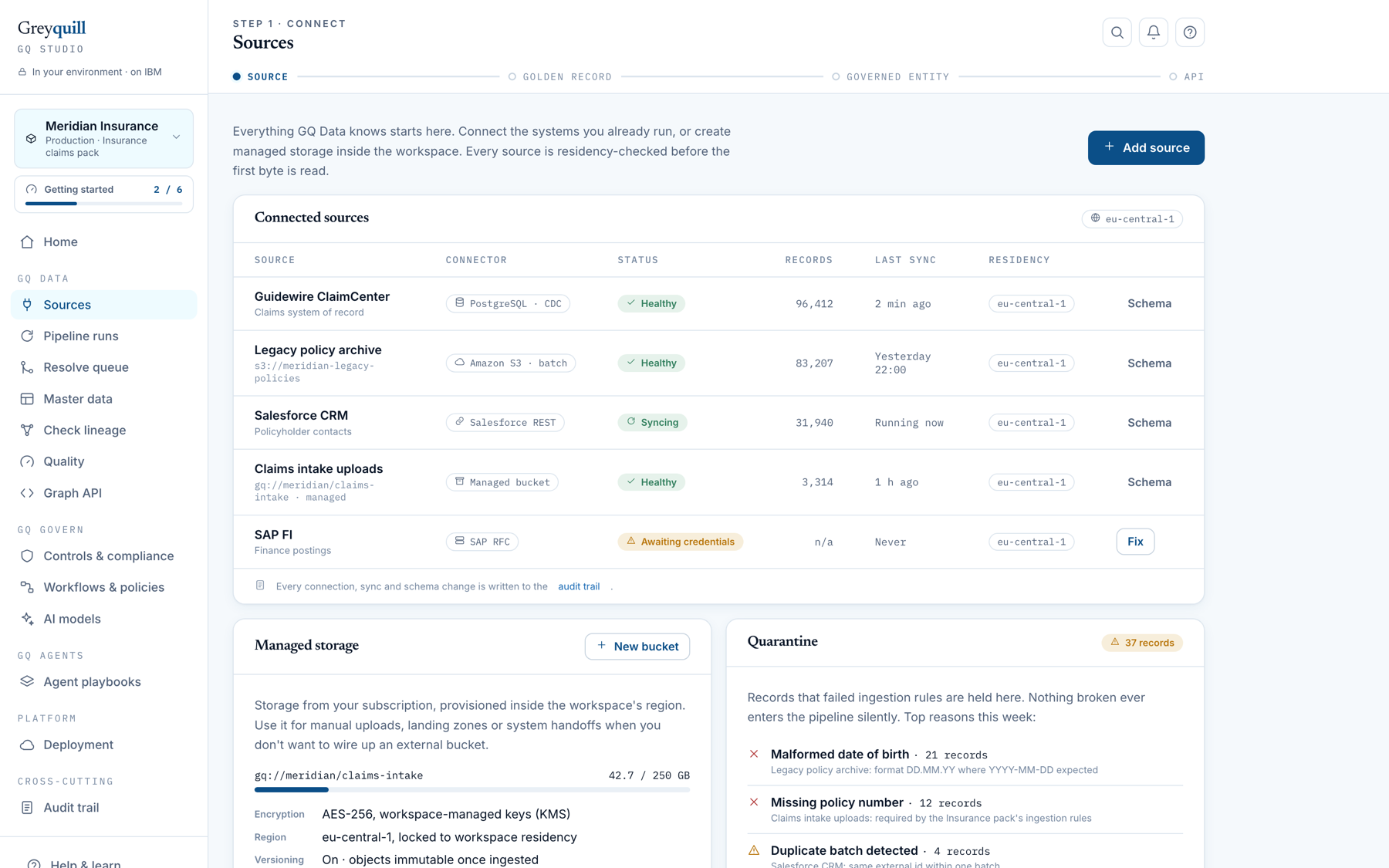 Sources screen listing connected systems with connector type, health, record counts, last sync and residency, plus managed storage and a quarantine panel.